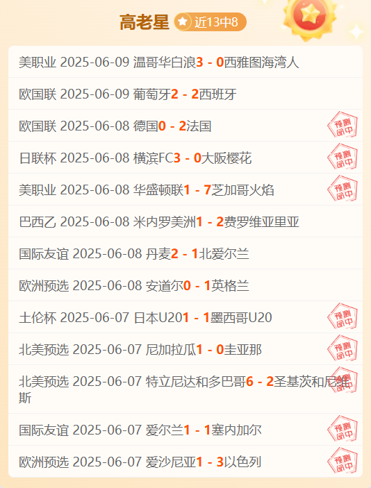 刷屏了（亚洲杯决赛）爱沙尼亚VS朝鲜历史比分查询-独家稿件