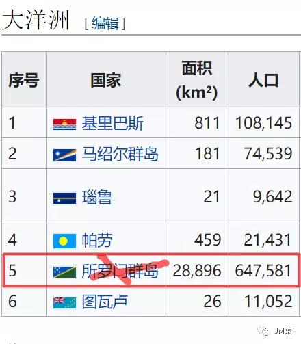 动态简报（世界杯决赛）韩国亦所罗门群岛比分专家预测-逐项解读