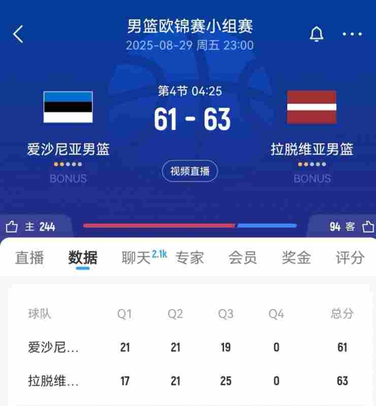 刷屏了（亚洲杯决赛）爱沙尼亚VS朝鲜历史比分查询-独家稿件