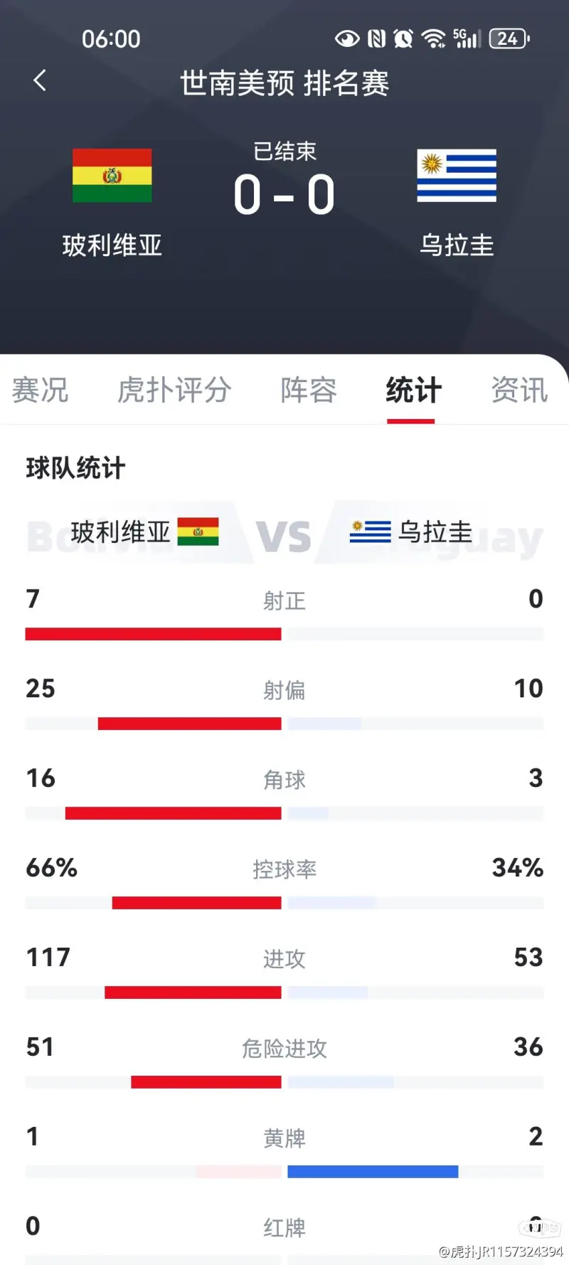 今日要闻（欧洲杯小组赛）马达加斯加对抗库克群岛比分平率榜排名-图文解析