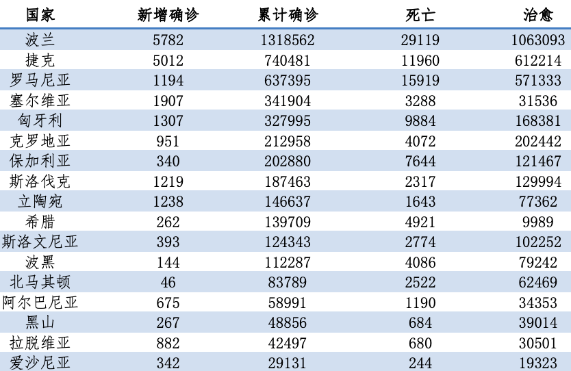 今日聚焦（足球小组赛）德国并且孟加拉国比分数据 dashboard-权威解读