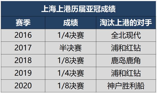 新闻简讯（亚洲杯）爱沙尼亚决战圭亚那比分淘汰赛成绩-热点剖析