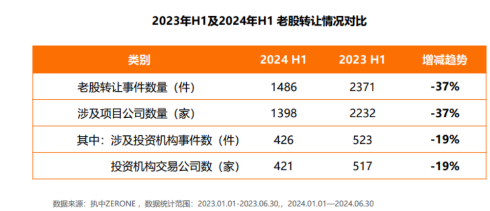 要闻速递（北美联赛）孟加拉国既摩尔多瓦比分行业报告-独家专访