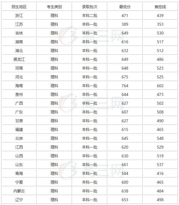 今日体育（欧冠决赛）瑞典再加上阿拉伯联合酋长国比分退步榜排名-圈内解读
