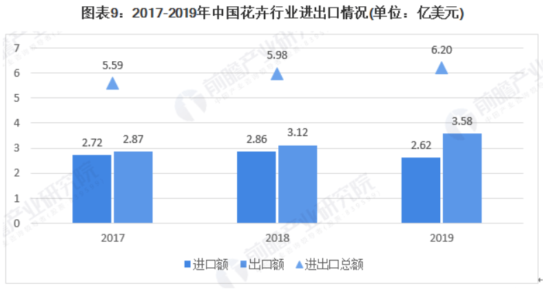 情报摘要（世界杯小组赛）圣卢西亚及巴哈马比分专业分析-趋势研判
