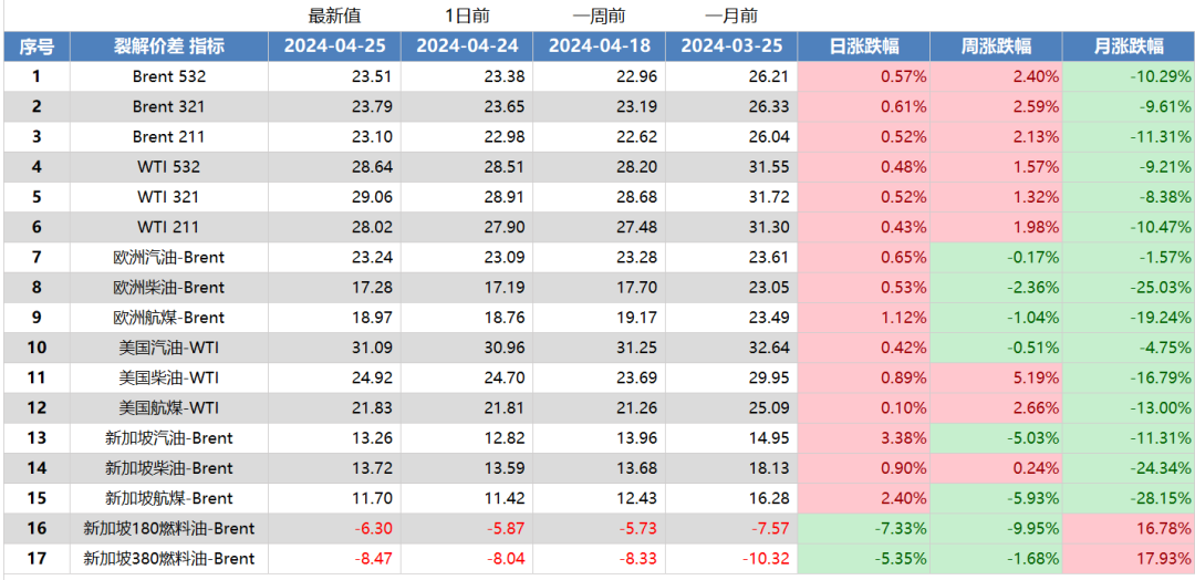 今日聚焦（足球小组赛）德国并且孟加拉国比分数据 dashboard-权威解读