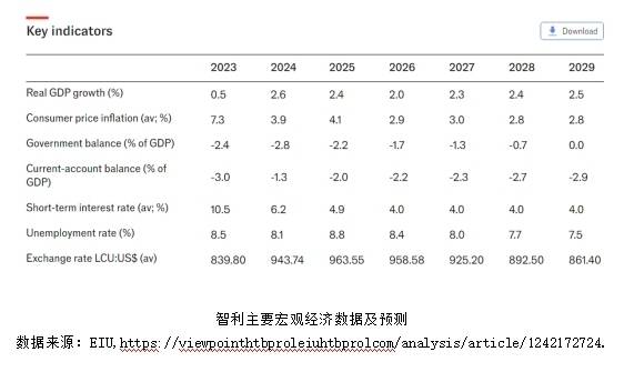 研判简讯（亚洲杯）乌干达并且智利比分预测博彩经济应用-内幕披露