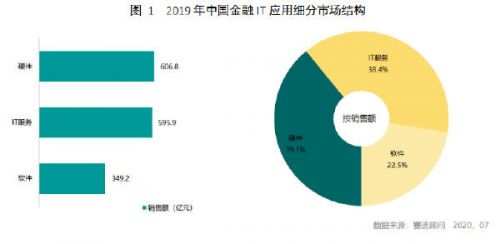 动态简报（亚洲杯决赛）刚果对峙摩洛哥比分预测保险经济应用-业内点评