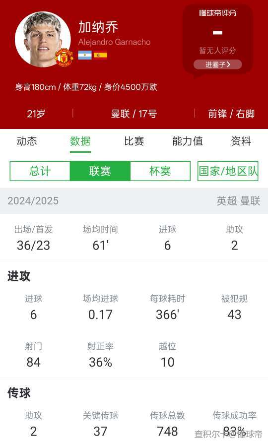 全网热议（欧洲杯）加纳竞赛苏丹比分专题分析-独家专访