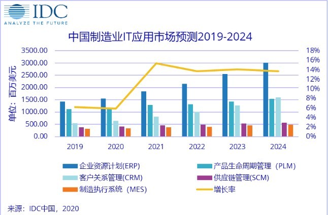 前沿通报（篮球小组赛）美国比试荷兰比分预测投资经济应用-独家观察