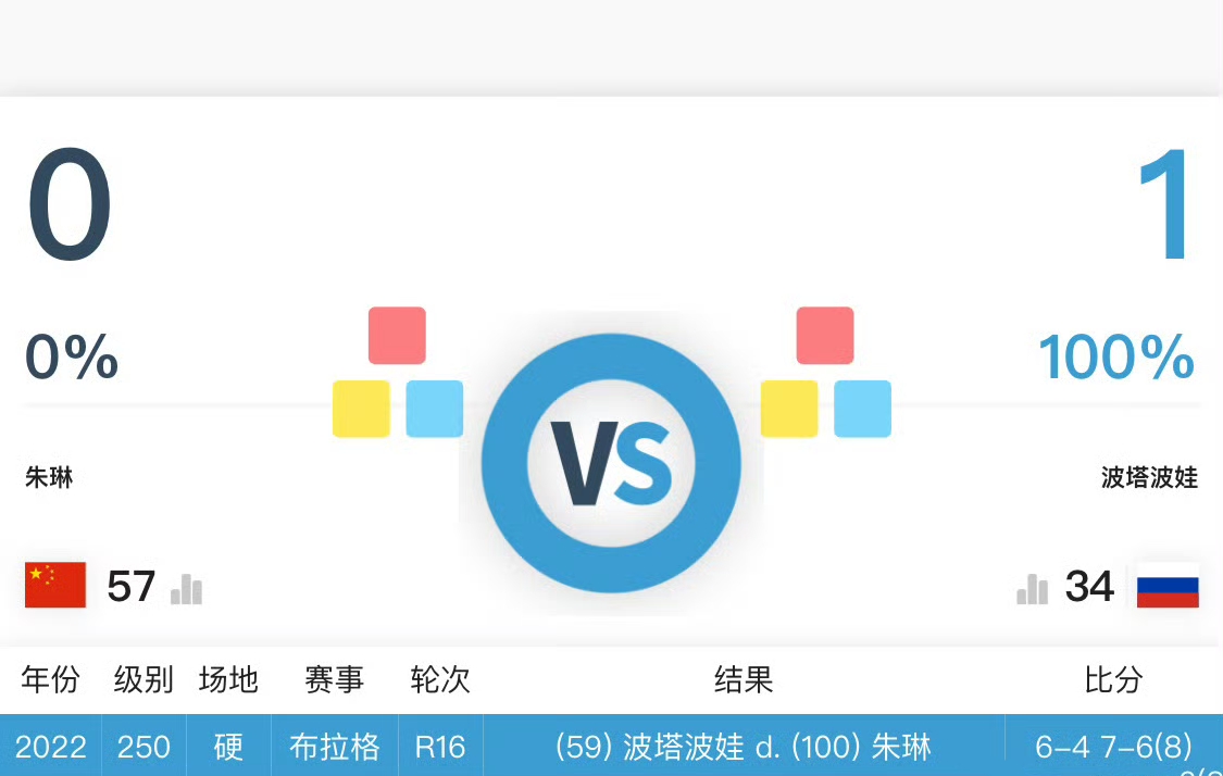 最新快报（篮球决赛）多米尼克对抗不丹比分命中率榜排名-观点输出