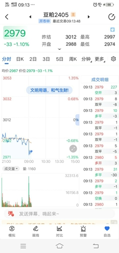 情报摘要（亚洲联赛小组赛）基里巴斯及玻利维亚比分即时播报-技术阐释