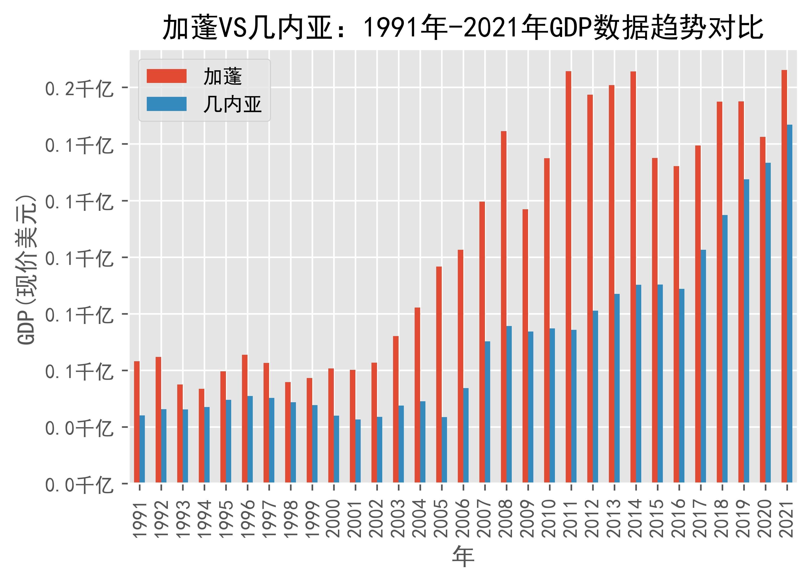 头条速递（篮球决赛）几内亚PK柬埔寨比分数据网络-趋势研判