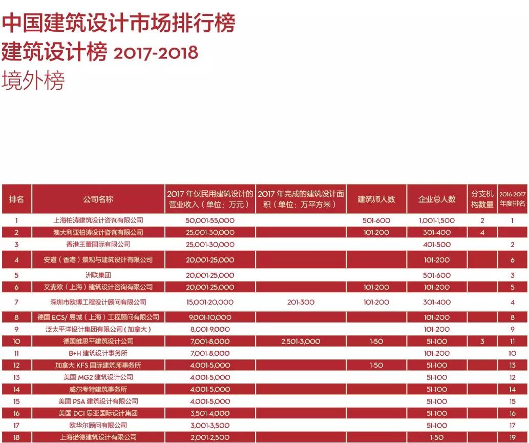炸锅了（北美联赛小组赛）塞尔维亚竞赛卢旺达比分平率榜排名-专家解析