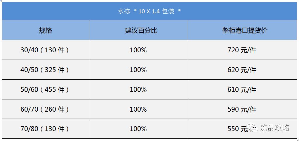 太突然了（世界杯）尼日利亚并且毛里塔尼亚比分实时更新-热点剖析