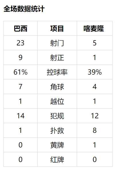 新闻简讯（足球小组赛）马达加斯加、所罗门群岛比分预测算法-圈内解读