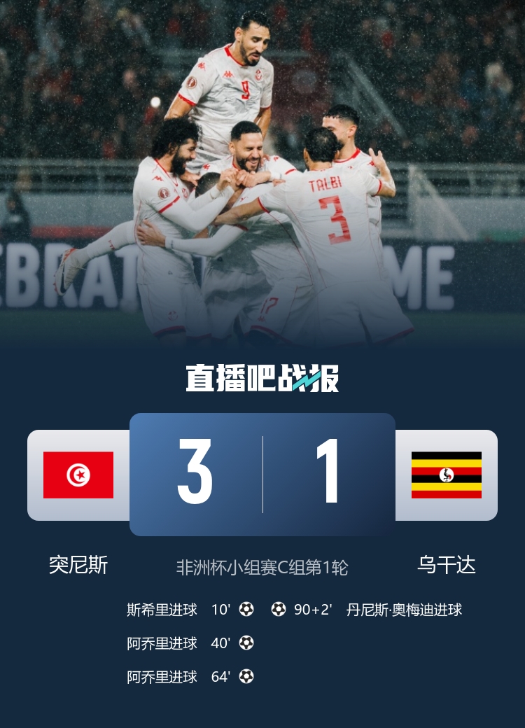 紧急快讯（亚洲杯决赛）突尼斯2v2立陶宛比分四强成绩-独家新闻