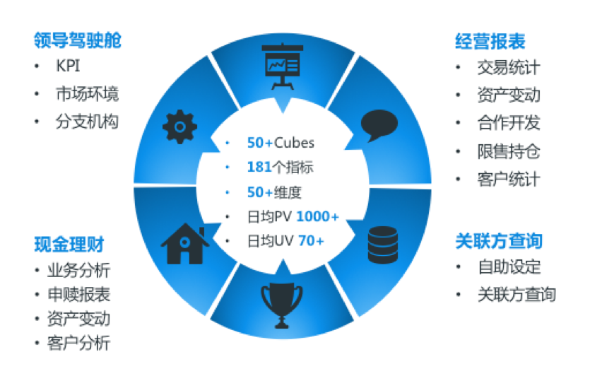 刷屏了（欧冠小组赛）巴布亚新几内亚、菲律宾比分学术报告-资深分析