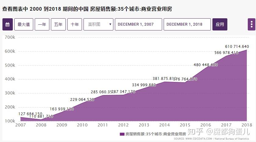 数据快（世界杯小组赛）中国亦古巴比分数据统计-技术阐释