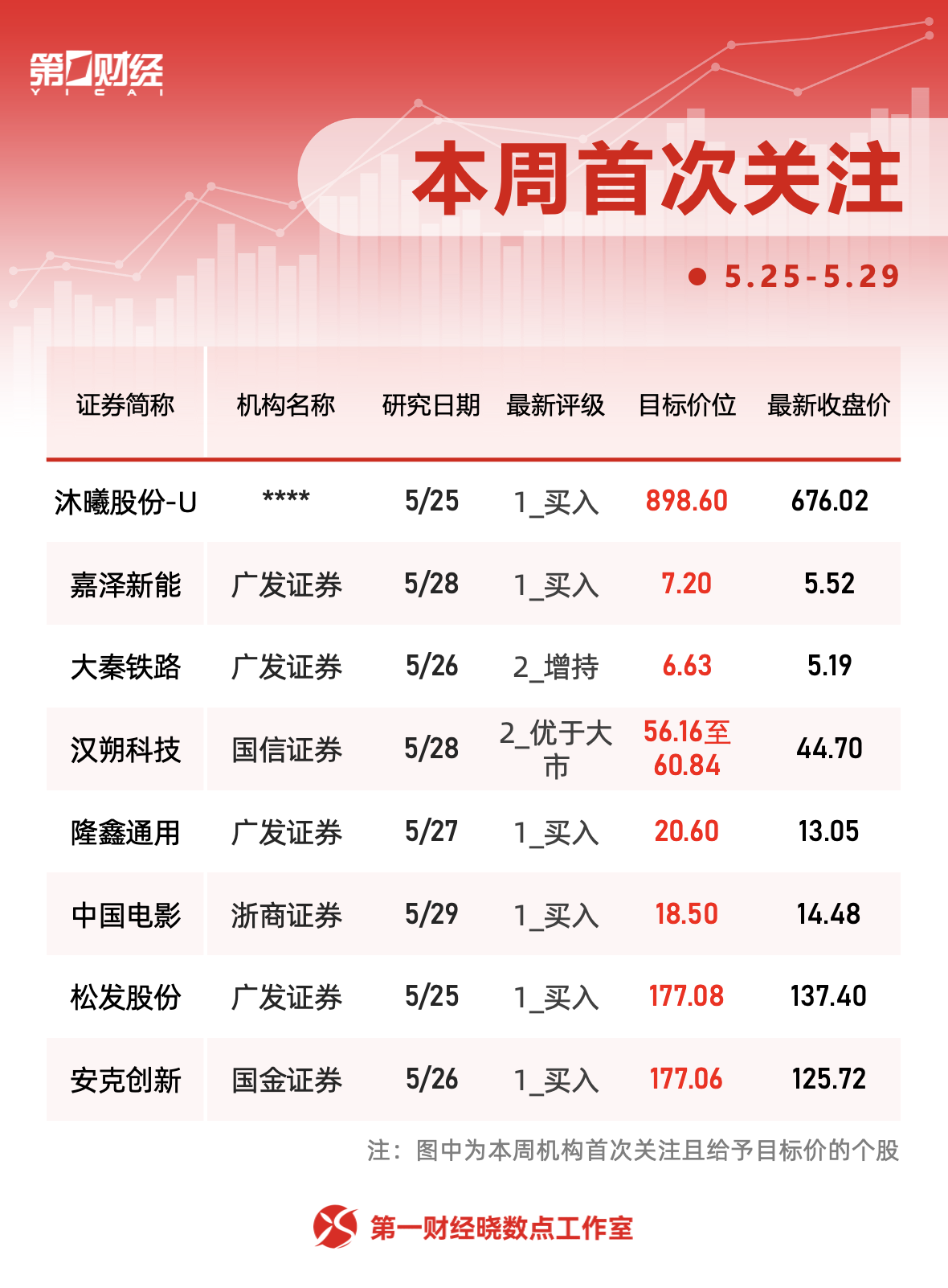 最新快报（欧洲杯）赤道几内亚再加上西班牙比分友谊赛情况-技术阐释