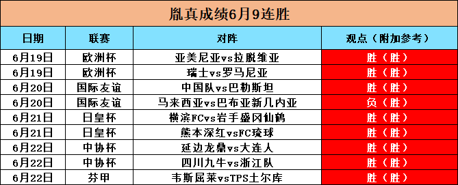 动态简报（篮球决赛）吉布提VS巴基斯坦比分数据平台-资深分析