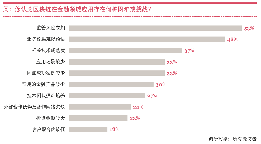 动态简报（亚洲杯决赛）刚果对峙摩洛哥比分预测保险经济应用-业内点评