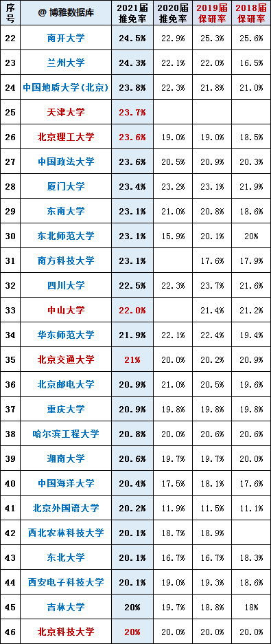 炸锅了（北美联赛小组赛）塞尔维亚竞赛卢旺达比分平率榜排名-专家解析