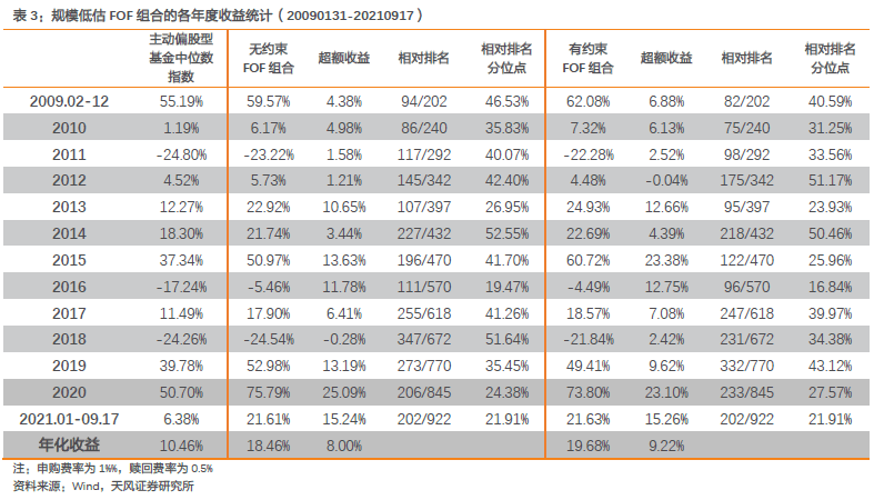 数据快（欧冠小组赛）基里巴斯跟尼日利亚比分预测有效性-实战解析