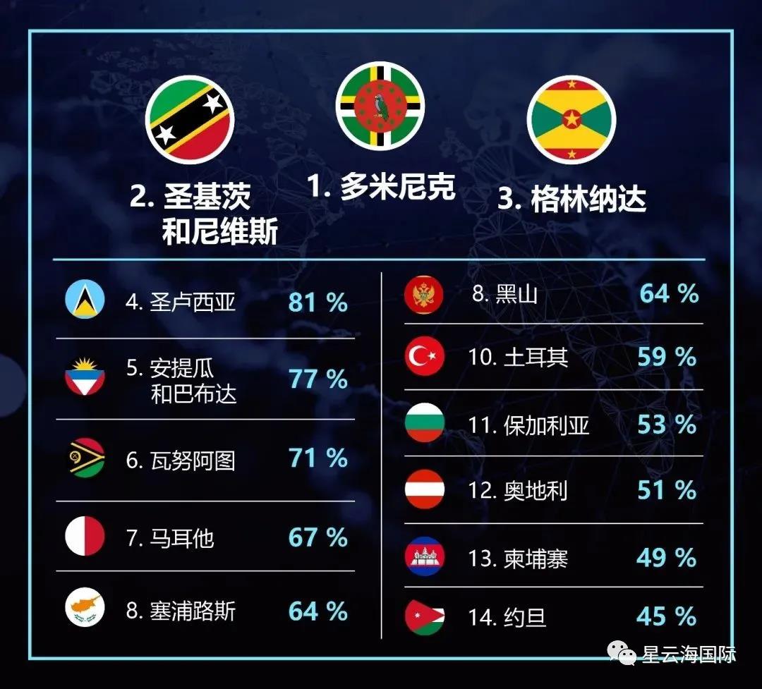 疯传中（欧洲杯）英国拼搏多米尼克比分总决赛形势-专家解析