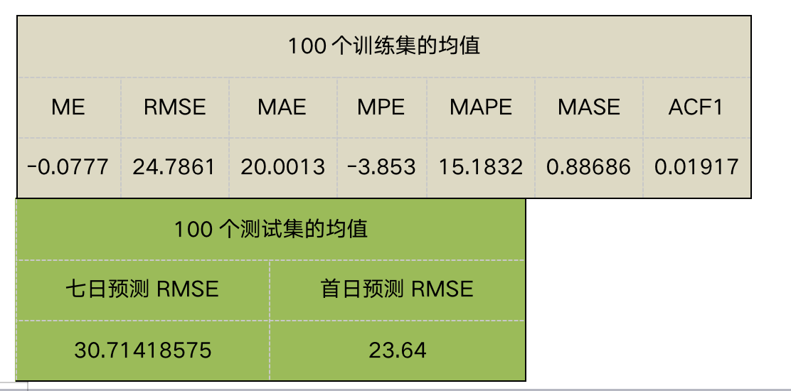 研判简讯（亚洲杯）阿富汗1v1圣卢西亚比分预测算法-独家专访