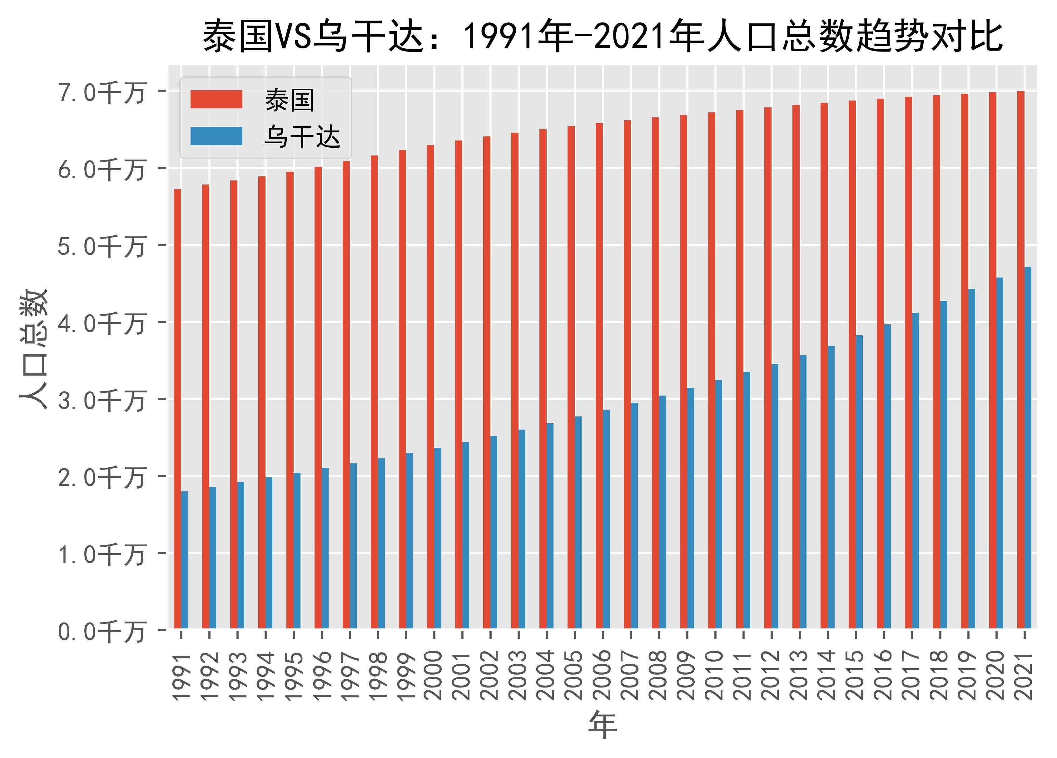 刷屏了（北美联赛）泰国比试乌干达比分数据隐私-独家解读