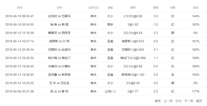 爆了（欧洲杯决赛）德国再加上瑞士比分专栏文章-专家解析