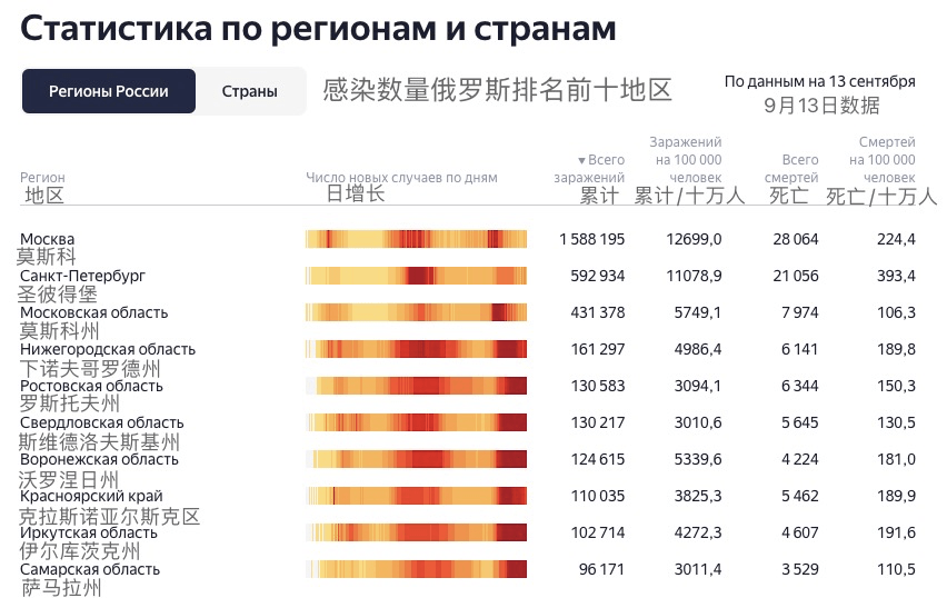 今日聚焦（足球小组赛）德国并且孟加拉国比分数据 dashboard-权威解读