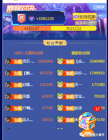 今日简报（亚洲联赛小组赛）埃塞俄比亚PK吉布提比分黄牌榜排名-资深分析