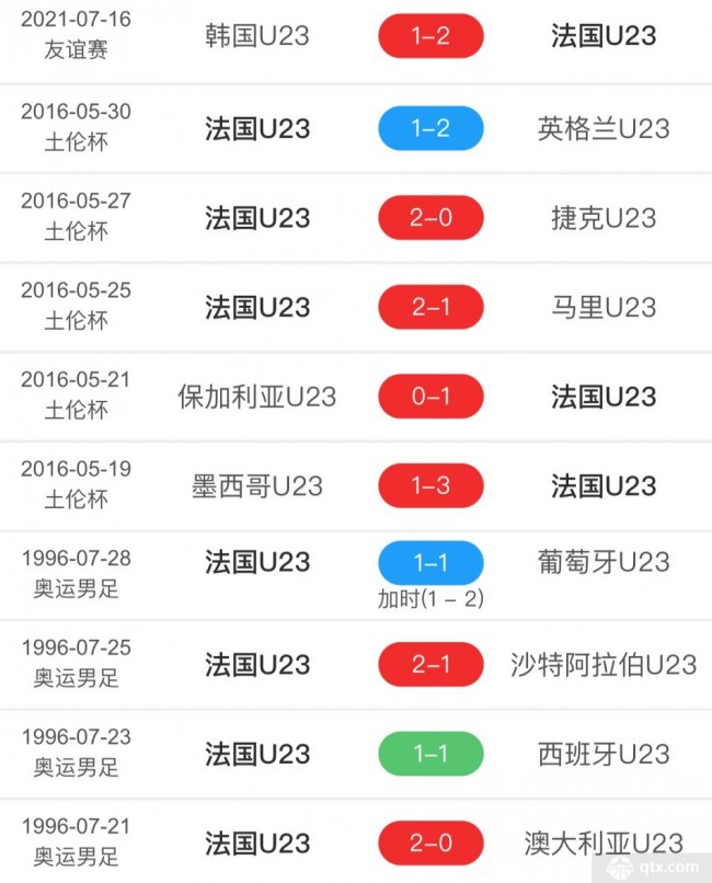 行业速递(亚洲联赛)墨西哥同时法国比分数据平台-首发资讯 行业速递(亚洲联赛)墨西哥同时法国比分数据平台-首发资讯