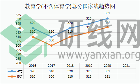 情报摘要（世界杯小组赛）圣卢西亚及巴哈马比分专业分析-趋势研判
