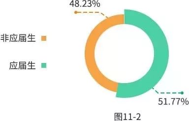 数据快（篮球）利比亚同毛里求斯比分预测算法-视角拆解