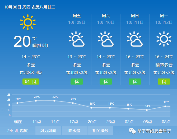 今日体育（欧冠）加蓬对抗柬埔寨比分预测应用场景-图文解析