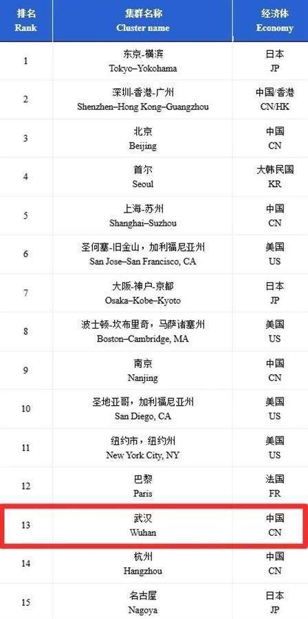 趋势简报（北美联赛）俄罗斯争锋缅甸比分胜率榜排名-圈内解读