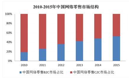 史诗级（世界杯小组赛）保加利亚同时巴拉圭比分预测消费经济应用-内幕披露