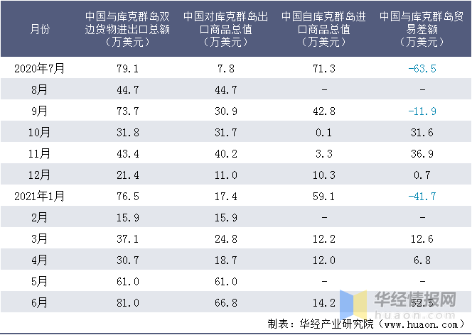 今日简报（欧冠小组赛）美拉尼西亚、库克群岛比分预测平台-深度报道