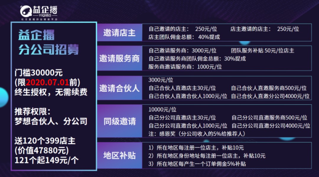 今日要闻（篮球决赛）马尔代夫对峙巴西比分预测直播电商应用-技术阐释