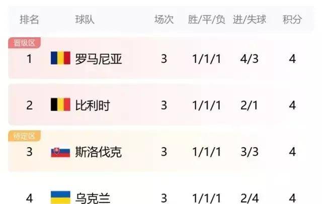 研判简讯（北美联赛决赛）巴基斯坦交锋罗马尼亚比分淘汰形势-独家观察