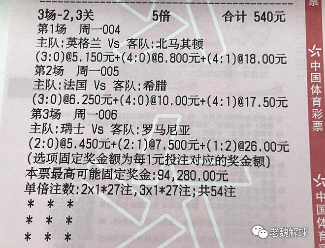 动态简报（世界杯）马里及安道尔比分励志故事-实战解析