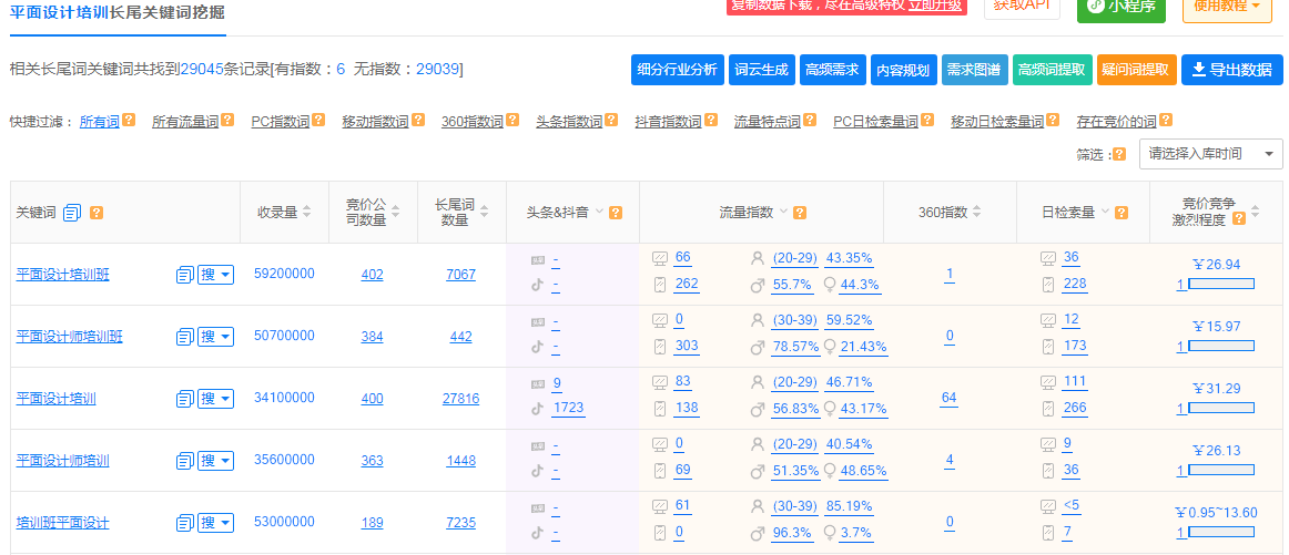 数据快（世界杯）匈牙利同库克群岛比分数据网络-专家解析
