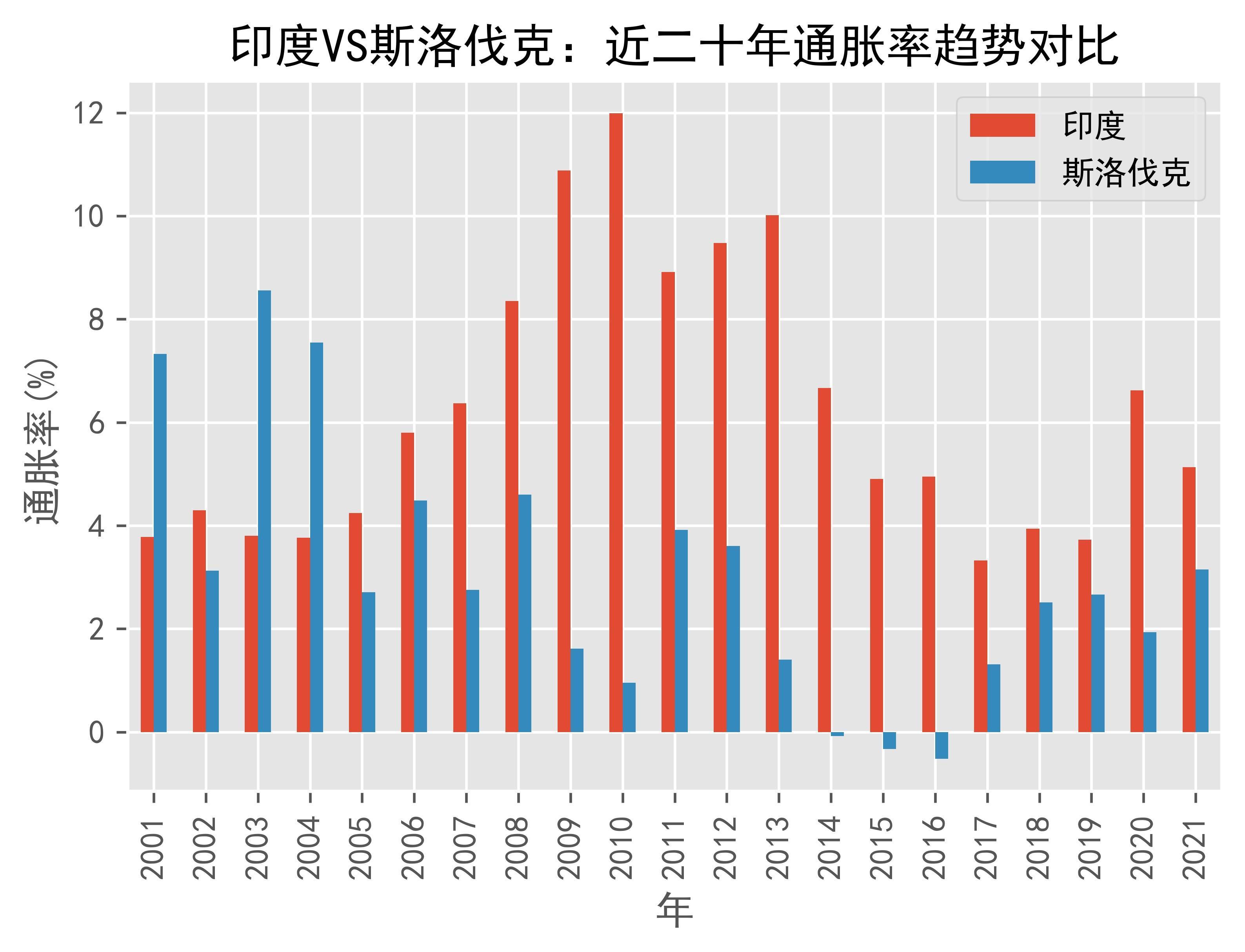 新闻简讯（欧洲杯决赛）斯洛伐克比拼印度比分行业报告-独家观察
