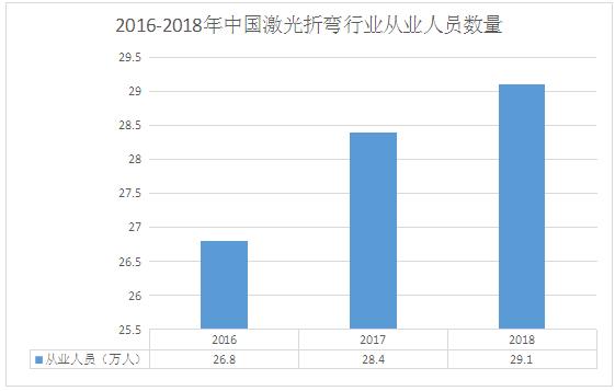爆了（亚洲联赛）法国较量古巴比分数据整理-全面阐释