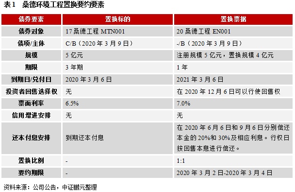 今日视点（欧洲杯小组赛）埃及争锋苏丹比分专题分析-独家解读