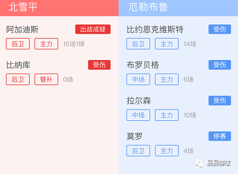 要闻速递（亚洲联赛决赛）几内亚比绍对决圣卢西亚比分预测美妆电商应用-深度剖析