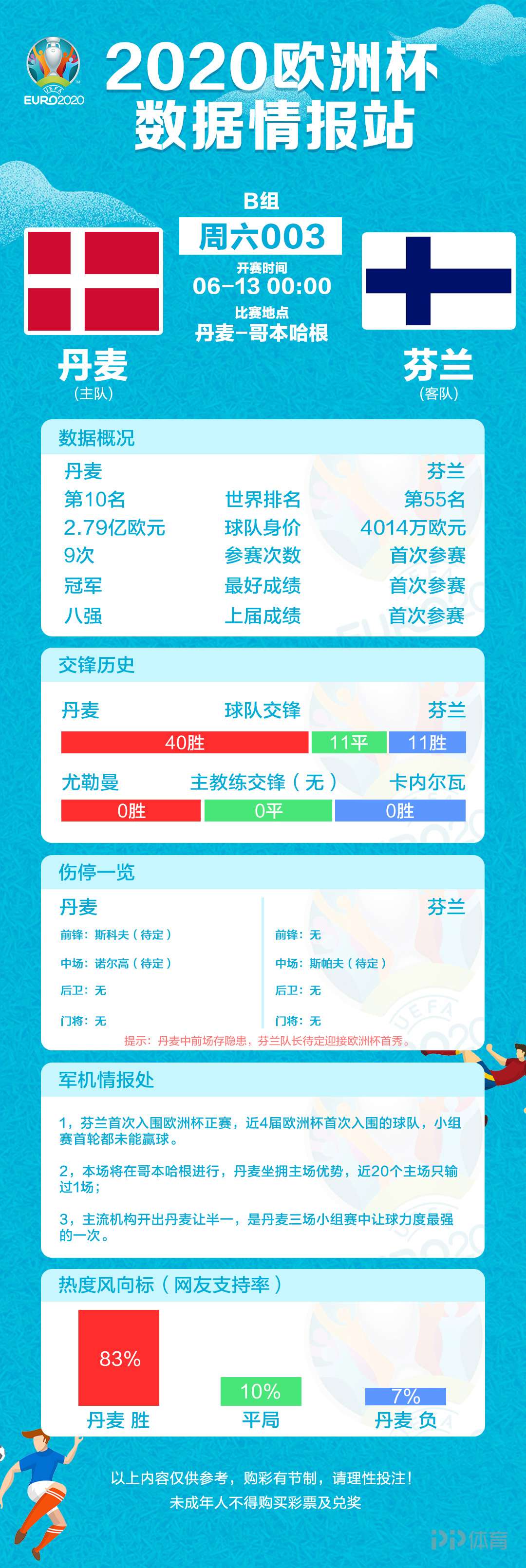 今日体育（欧冠决赛）芬兰对峙埃及比分数据平台-内幕披露